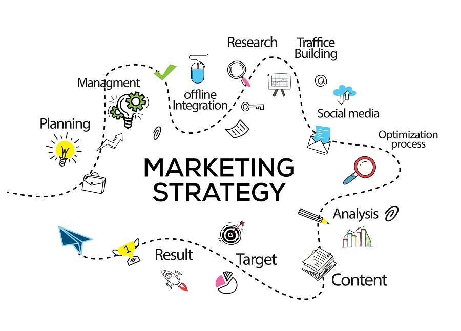 Juma: Where Marketing Strategy Becomes Shippable Work